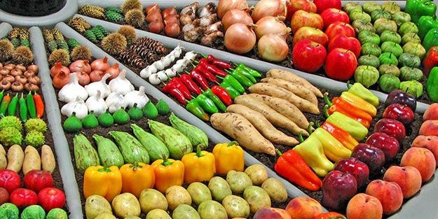 Türkiye 2018 — Enflasyon ve Meyve Sebze Fiyatları